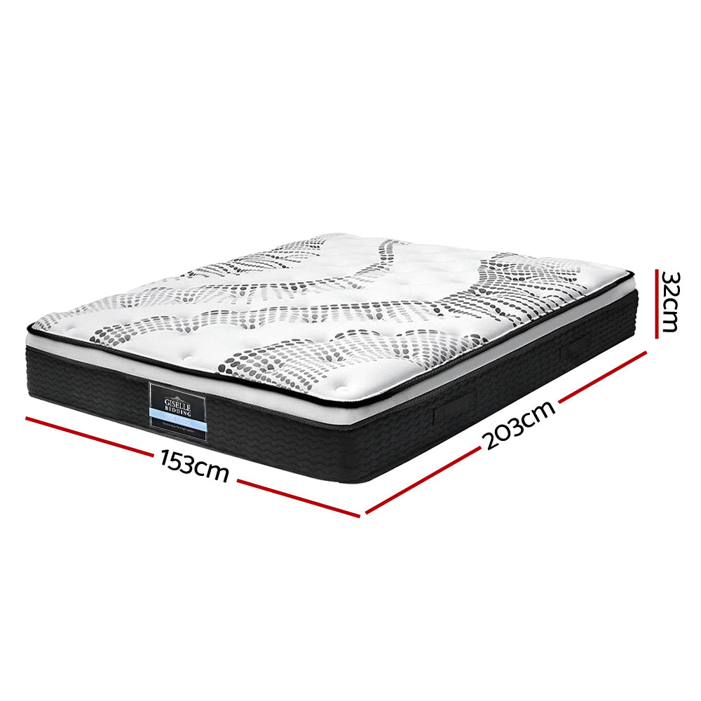 Euro Top Pocket Spring Mattress - Queen