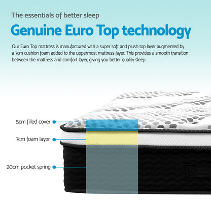 Euro Top Pocket Spring Mattress - Single