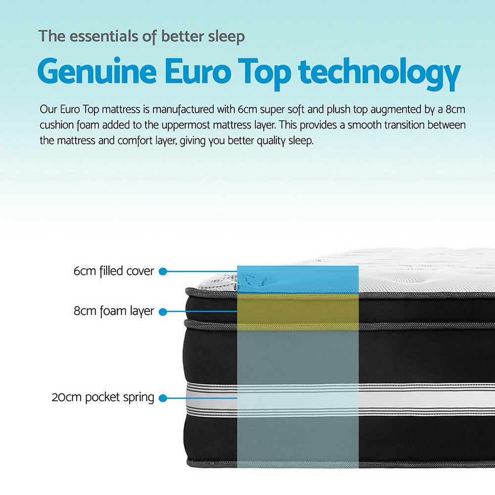 Cool Gel Memory Foam Euro Top Pocket Spring Mattress - Double