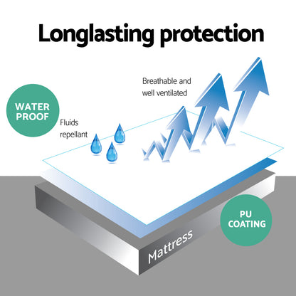 Waterproof Bamboo Mattress Protector - Double