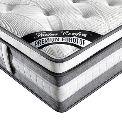 Premium Euro Top Pocket Spring Mattress - Queen