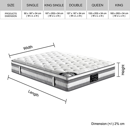 Premium Euro Top Pocket Spring Mattress - Queen