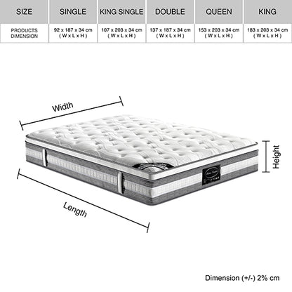 Premium Euro Top Pocket Spring Mattress - Queen